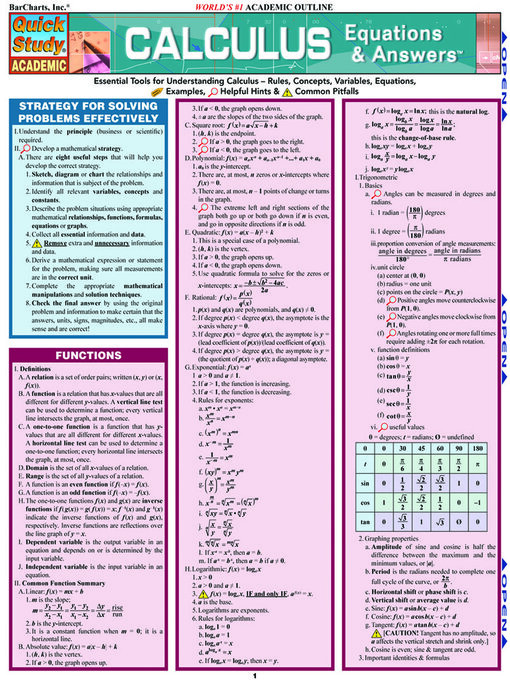 Title details for Calculus Equations & Answers by BarCharts Publishing, Inc. - Available